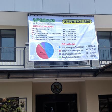 APBDes Desa Mekarrahayu Tahun Anggaran 2019